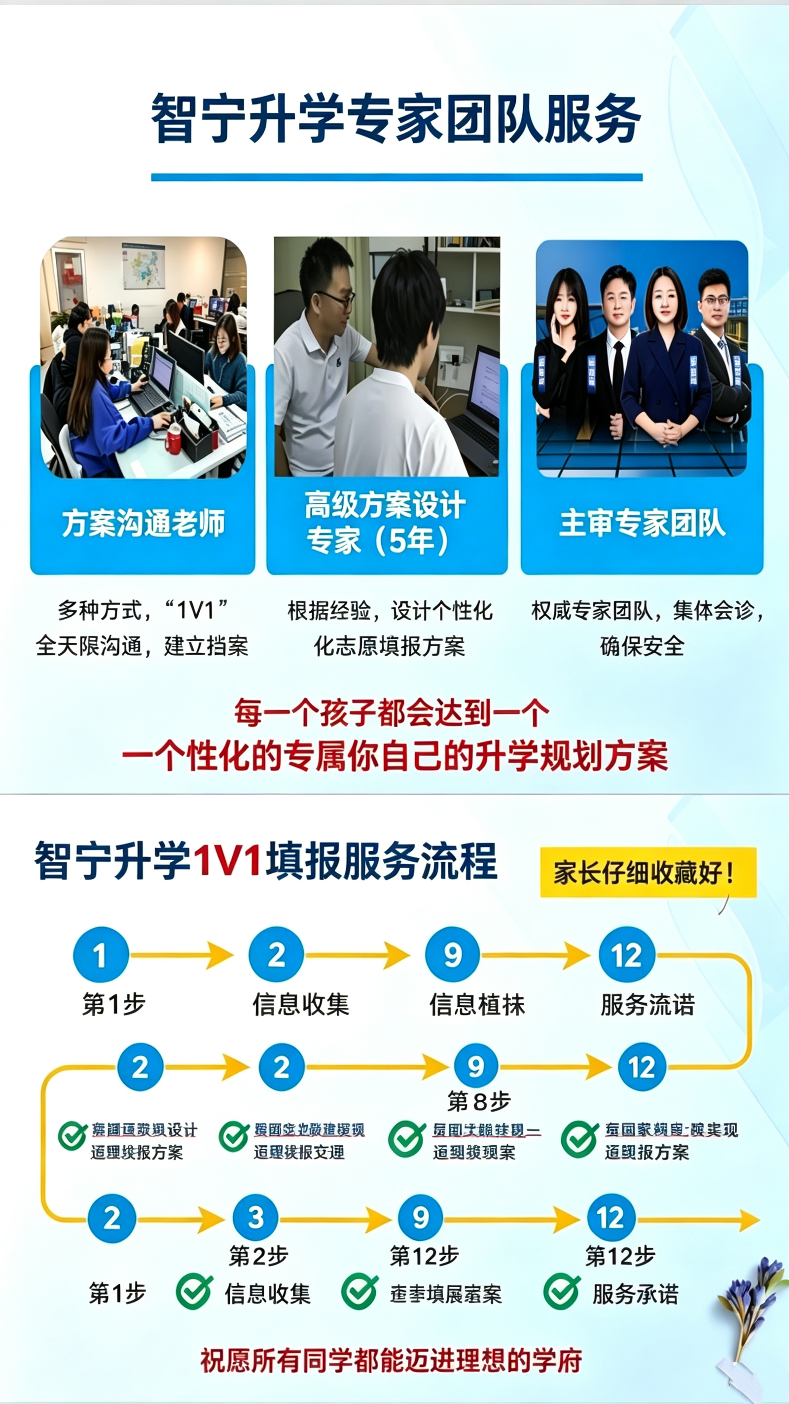课程详情介绍图